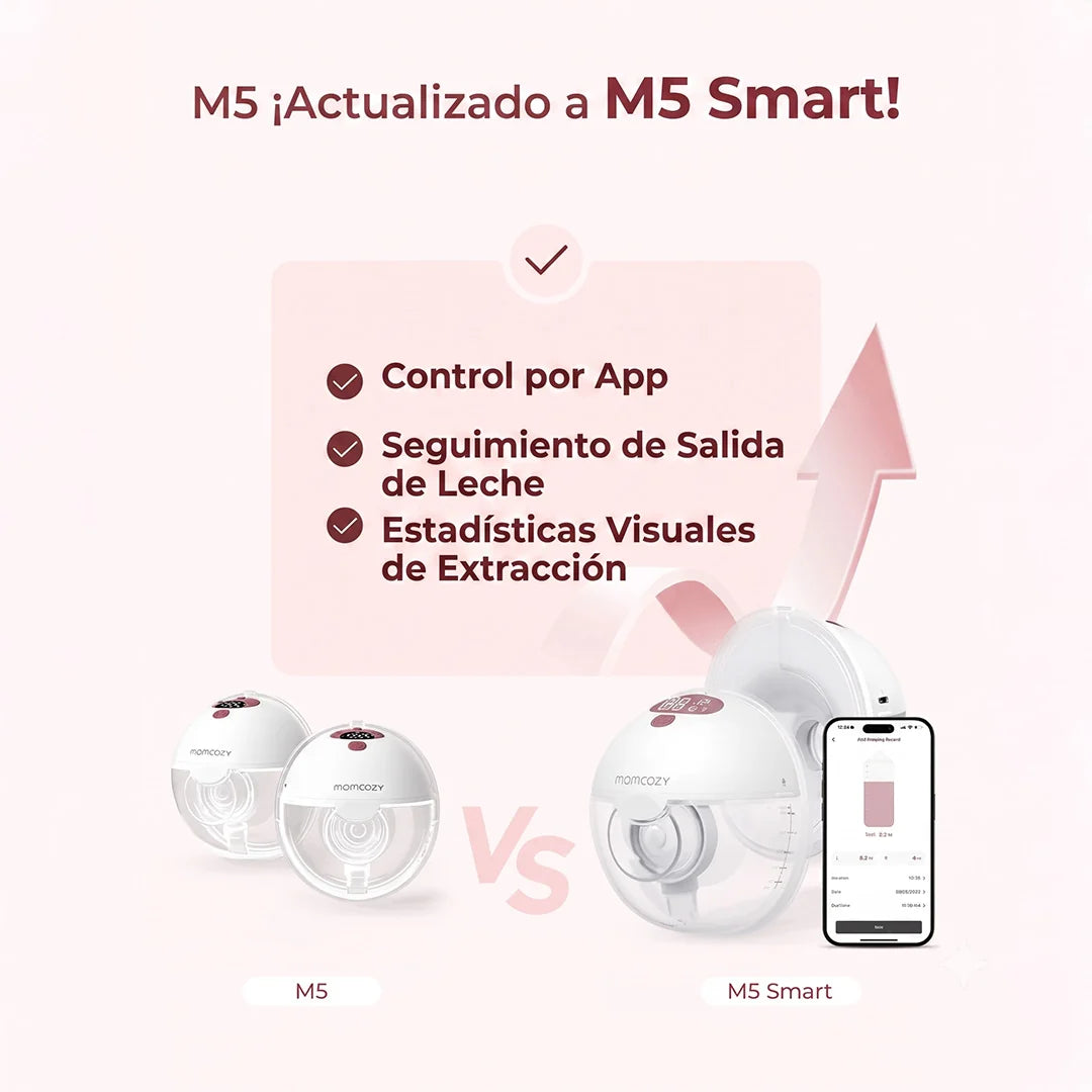 Extractor de Leche Materna M5 Smart DOBLE Momcozy
