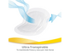 Absorbentes Ultratranspirables (30 unidades) Medela