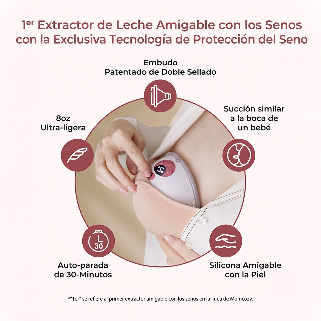 Extractor de Leche Materna M5 Smart DOBLE Momcozy