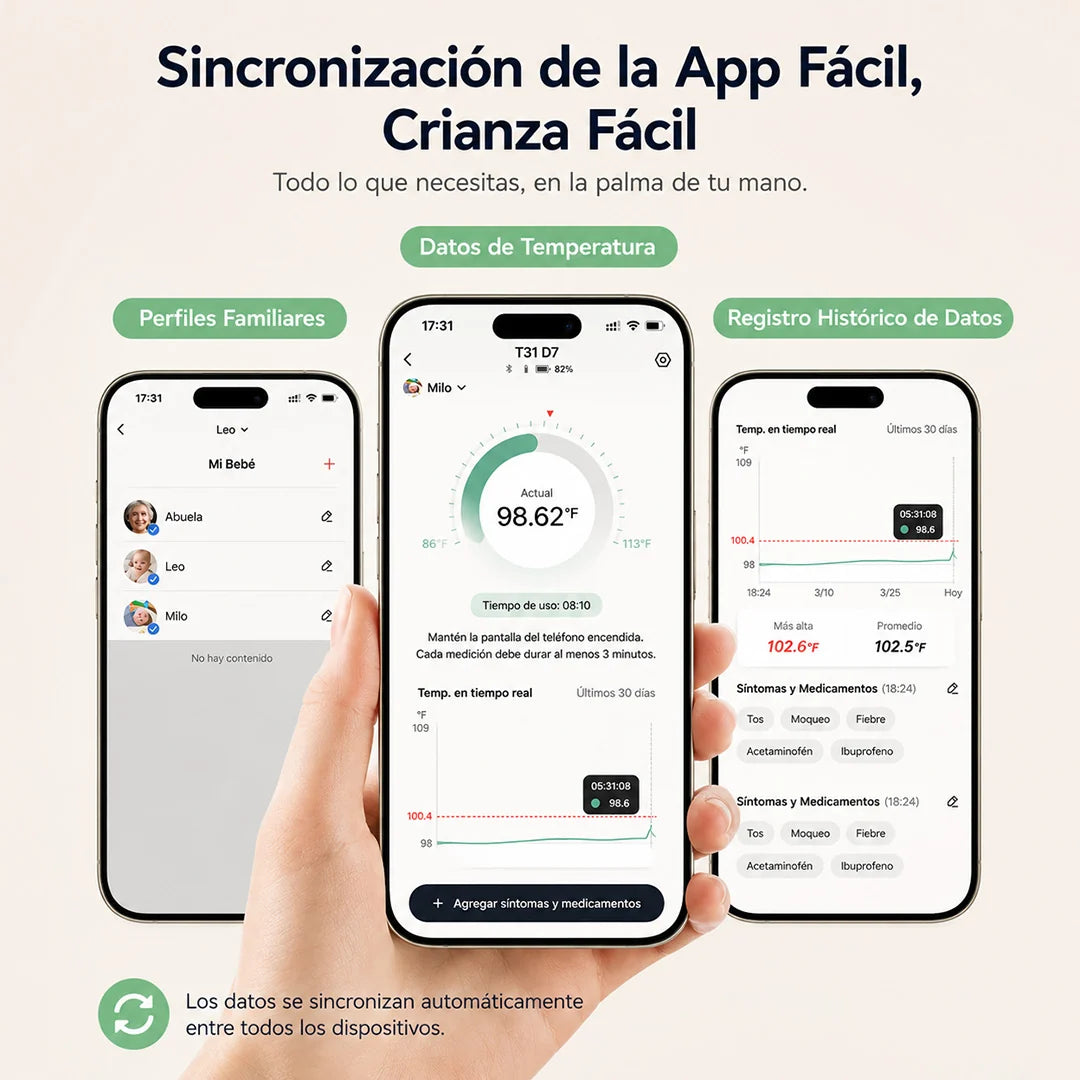 Termómetro Continuo para Bebé Momcozy