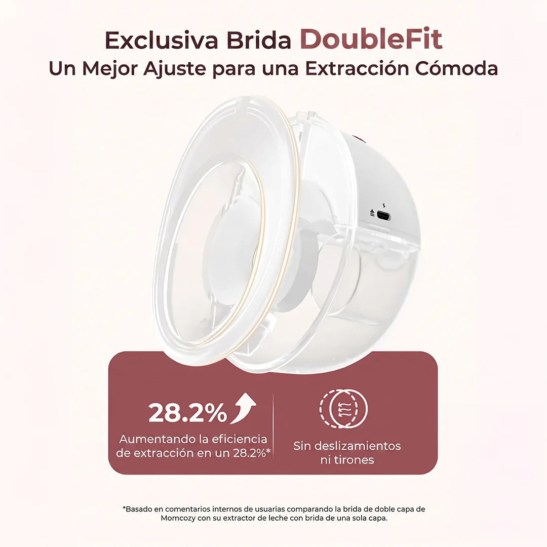 Extractor de Leche Materna M5 Smart DOBLE Momcozy