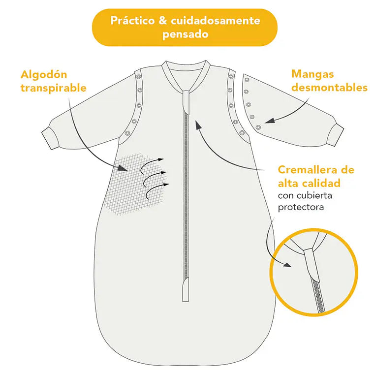 Saco de dormir Farmy Pink 0-6 Meses Tog 2.5 Dream Bag
