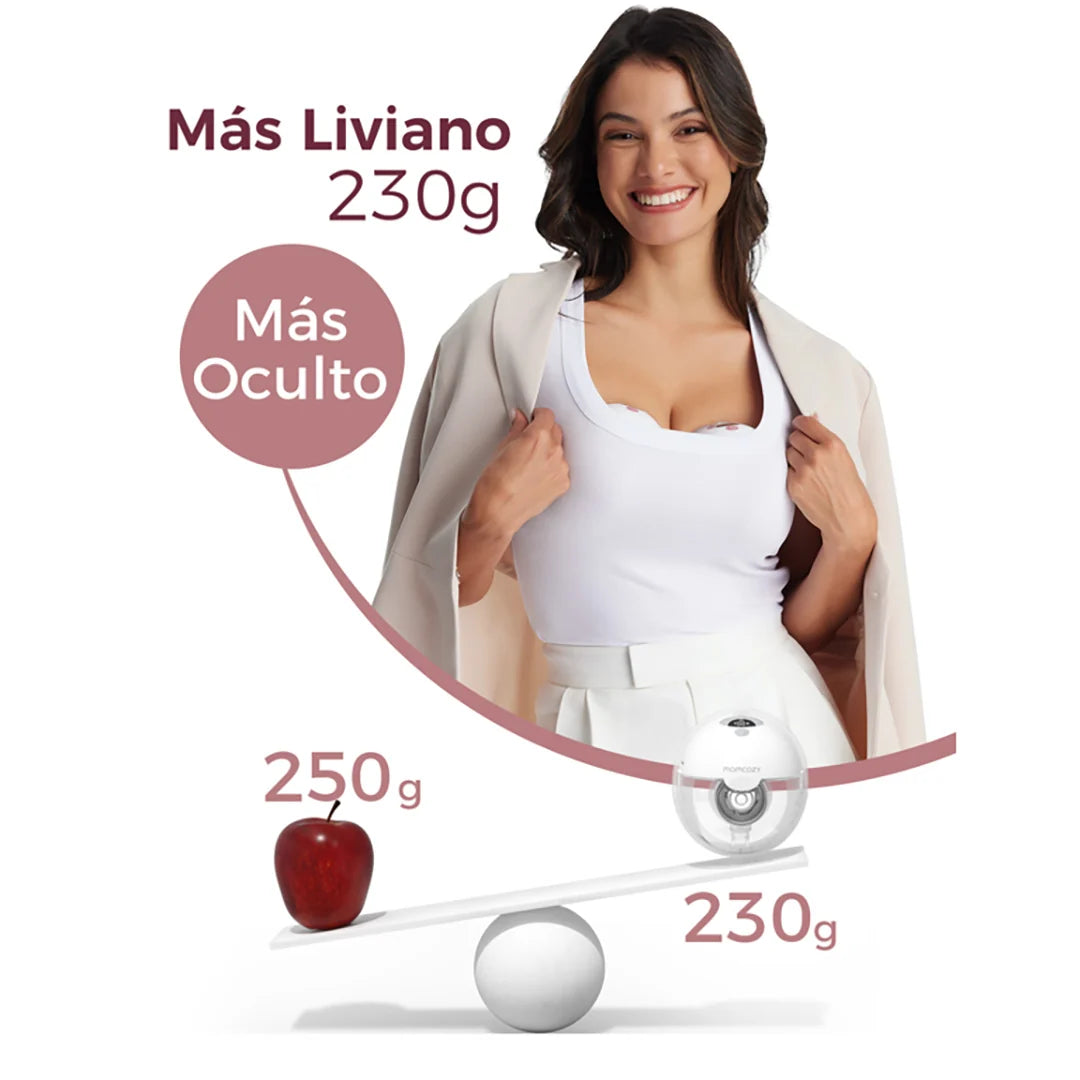 Extractor de Leche Materna M5 Smart DOBLE Momcozy
