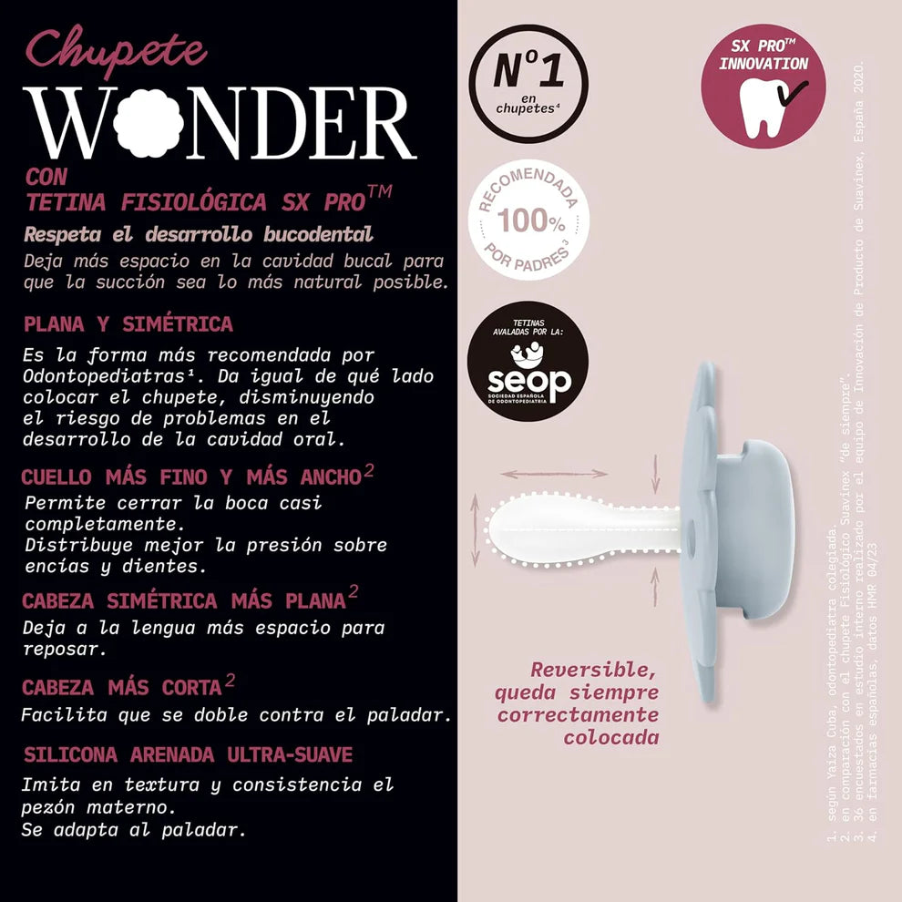Chupete Wonder Viva Magenta con Tetina Fisiológica Sx Pro de Silicona 6/18 meses Suavinex