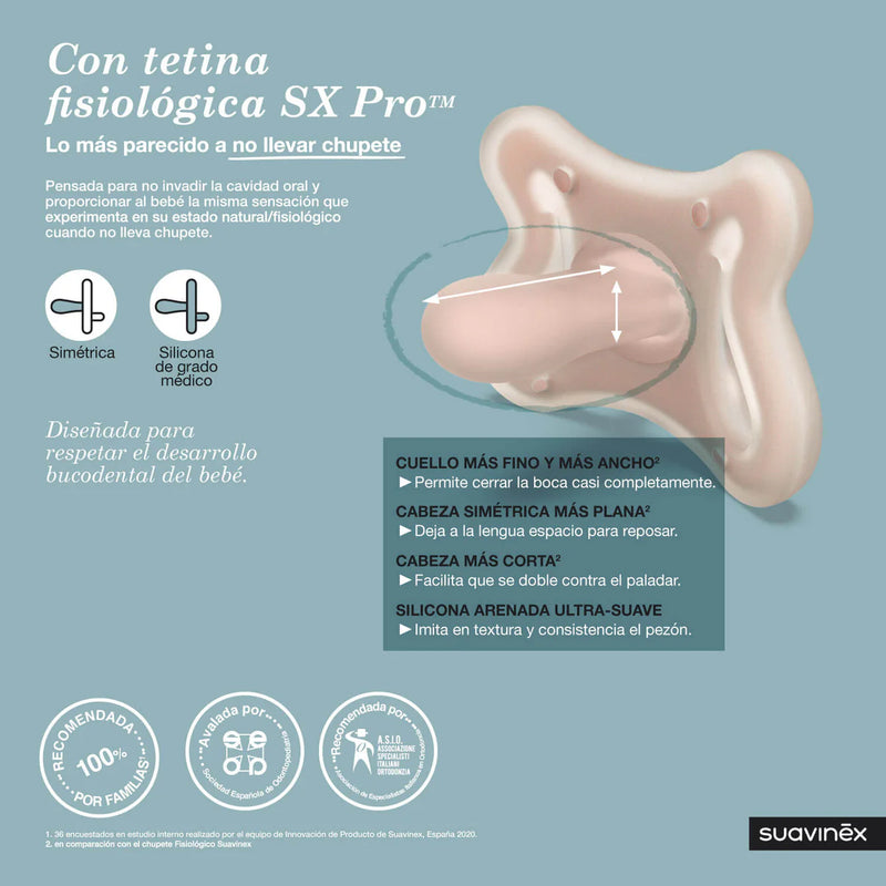 Chupete Nude Zero Zero con Tetina Fisiologica SX Pro de Silicona -2/2 meses Suavinex