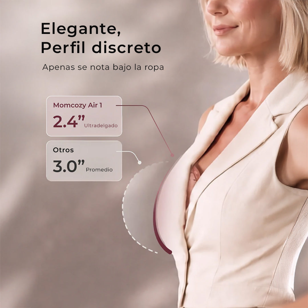 Extractor de Leche Materna Doble Air 1 Ultradelgado Momcozy