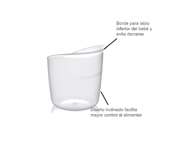 Vasos de Alimentación 10 Unidades Medela