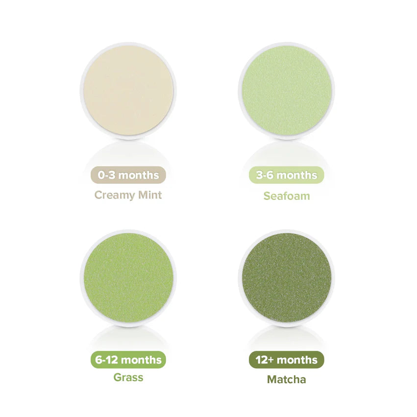 Repuestos de Limador de uñas Meadow Haakaa