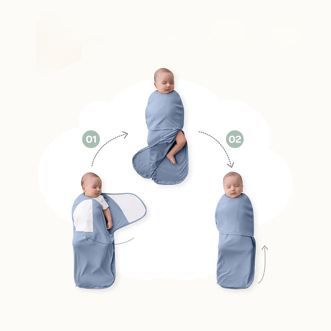 Pack 2 Mantas de Arrullo Blue/Green Easy Swaddle