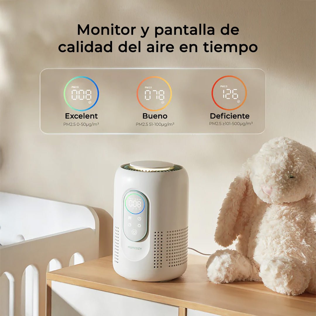 Purificador de aire CozyBreath Momcozy