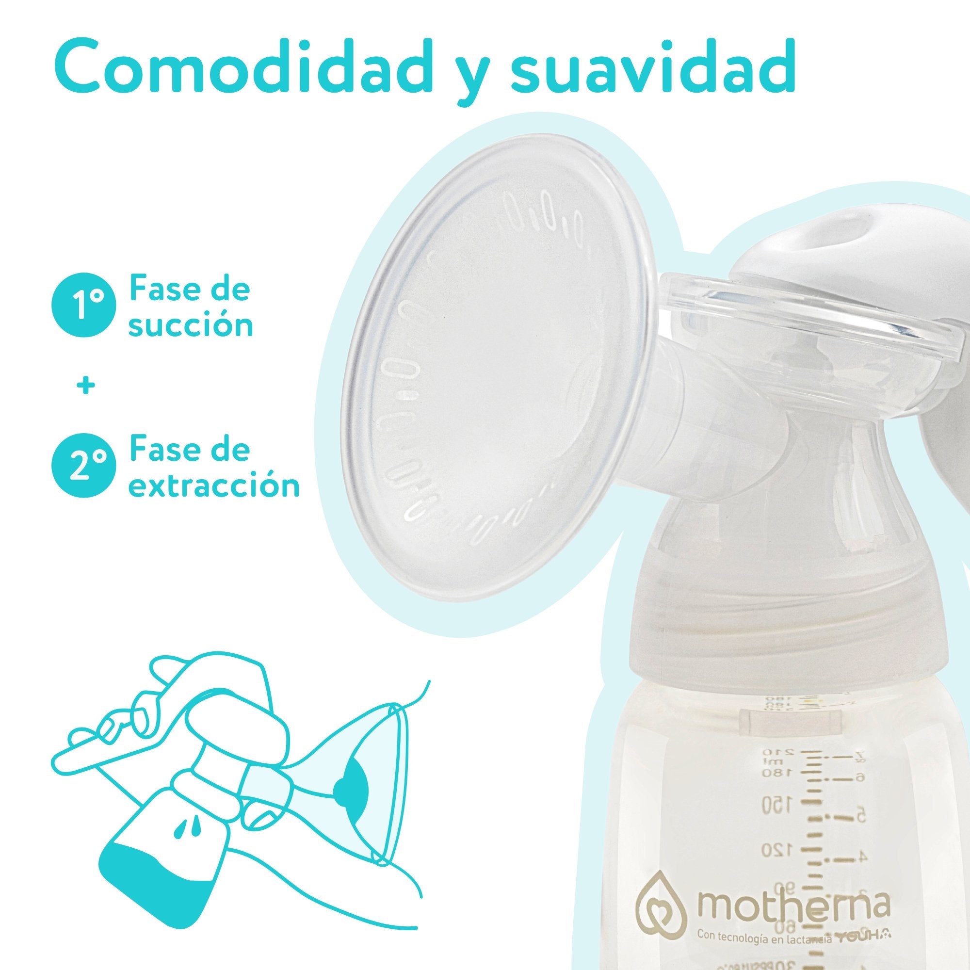 Extractor de Leche Manual Motherna