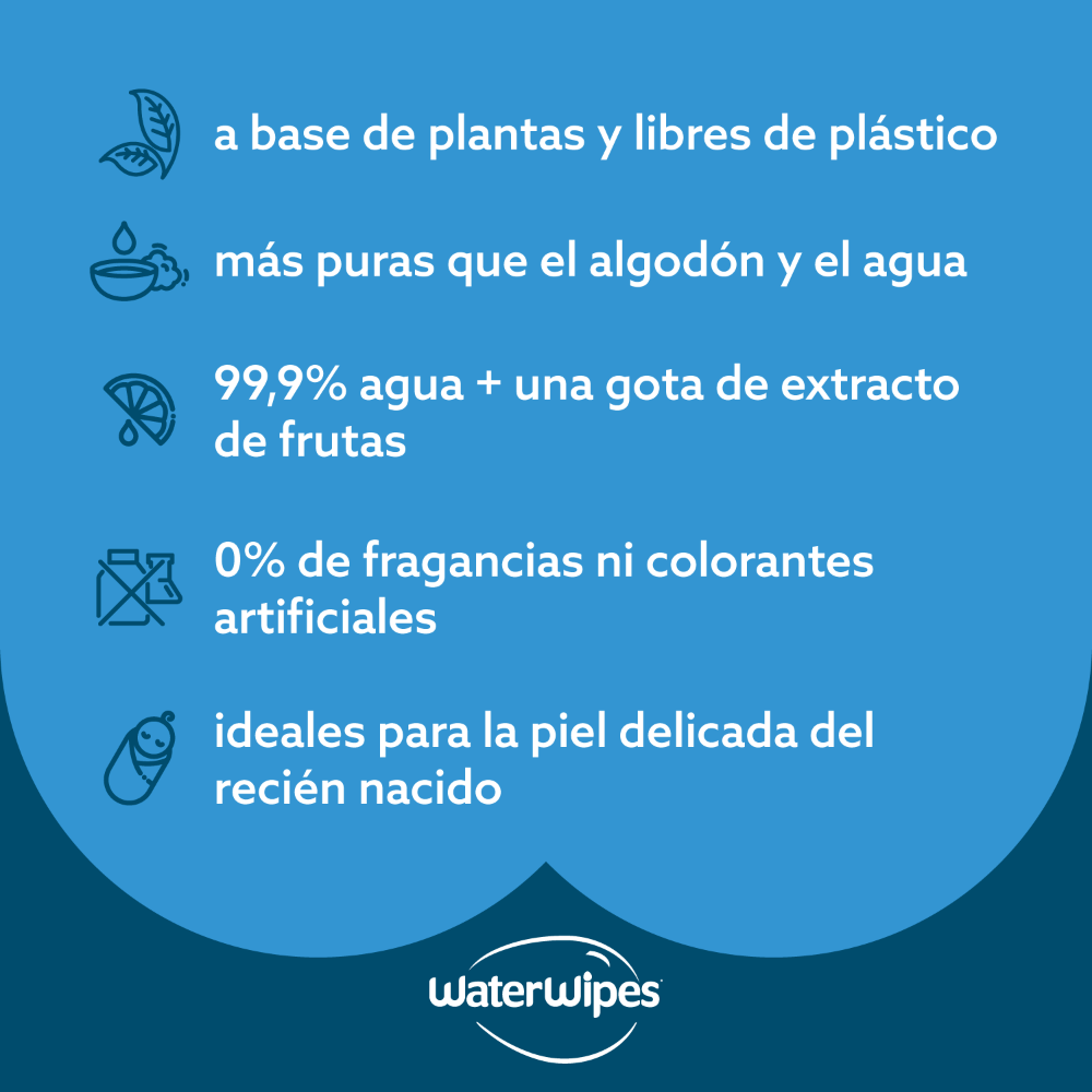 Toallitas húmedas WaterWipes Biodegradables 3x60 uns