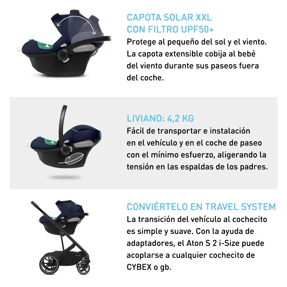 Travel System Balios S Lux SLV River Blue + Aton S2 + Base Cybex
