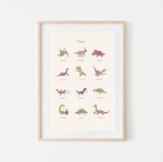 Póster Dinosaurs Mushie